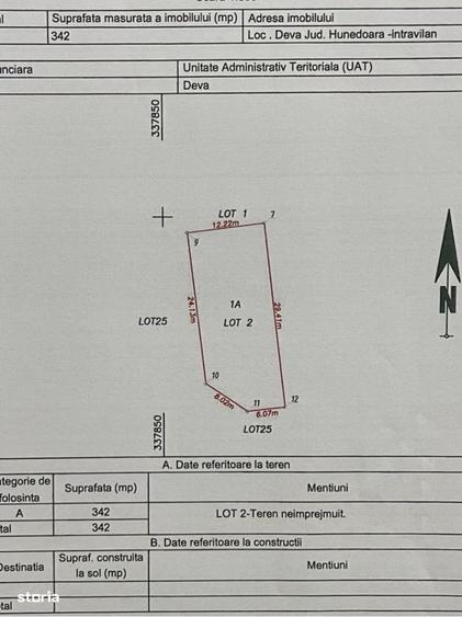 Teren intravilan - 4