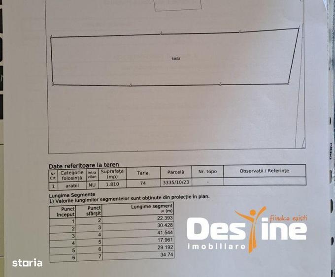 COMISION 0%, Cornesti, Miroslava, Teren 1810 mp, 63.350 euro - 2