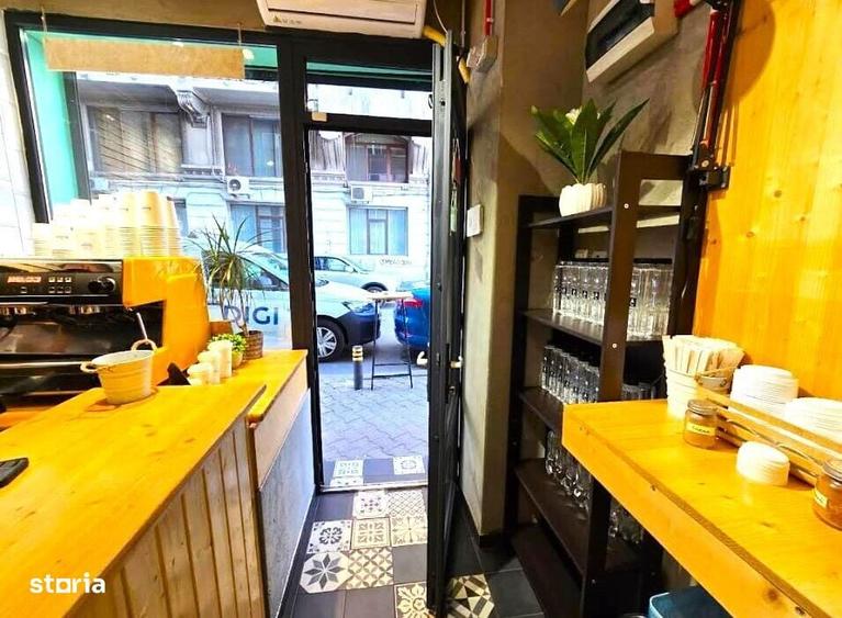 Spatiu Comercial De Inchiriat - Calea Plevnei | Parcul Izvor - 2