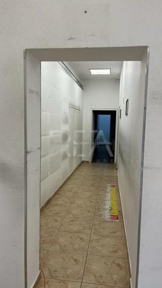 Oportunitate Investitie Spatiu Comercial Mihai Bravu - 4