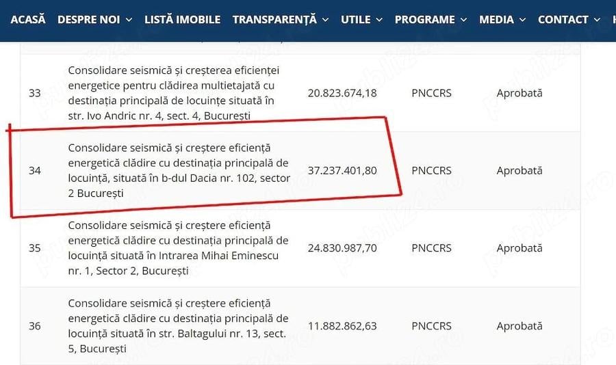 Blv Dacia vind garsoniera programul national consolidare Piata Gemeni - 4