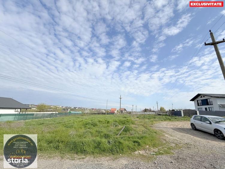 Vanzare Teren Intravilan 1.673 mp Sat Costi, Zona Metro - 8