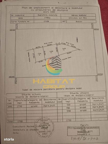 Teren intravilan Bascov Arges - 3
