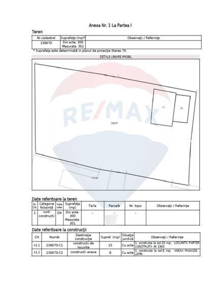 Vanzare teren intravilan curti-constructii,  Strada Plumbuita - 4