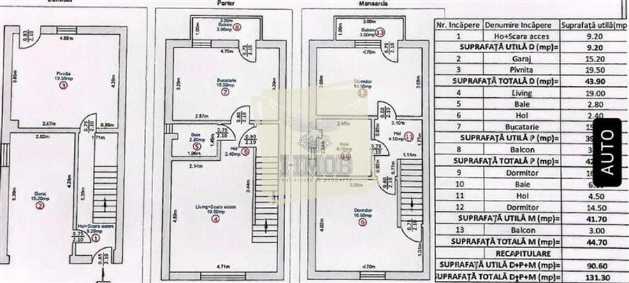Casa mobilata 4 camere 2 bai si garaj in Turnisor - 5