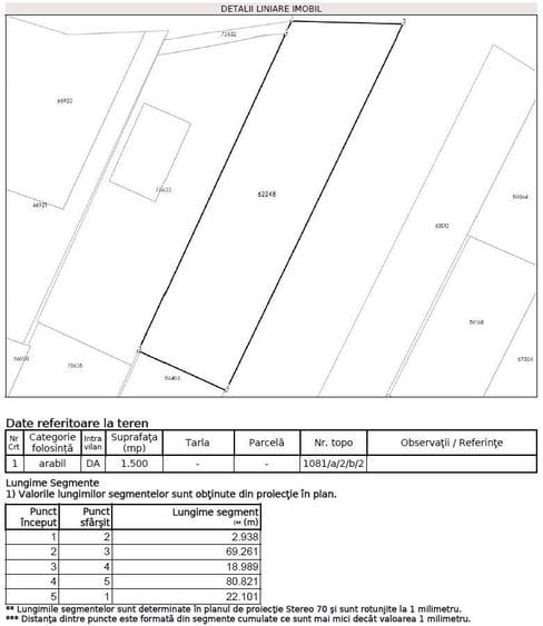 Teren intravilan str. Lalelelor - 15 ari - 1