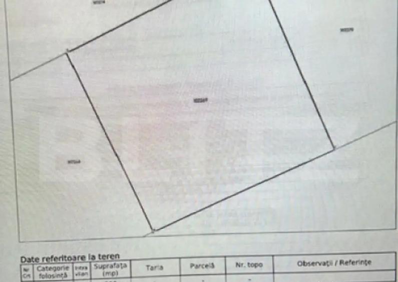 Oportunitate!!!! TEREN INTRAVILAN CU SUPRAFATA DE 500 MP - 2