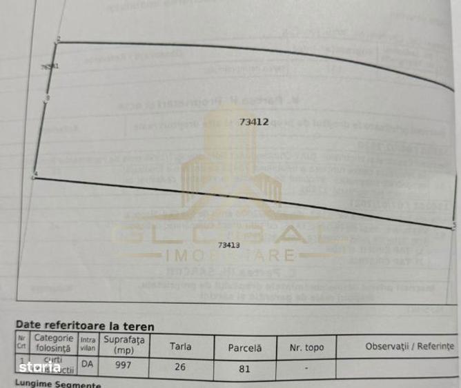Teren Curti Constructii, 997 mp. str.Unirii Chinteni - Lac Chinteni - 2