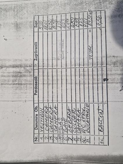 Apartament de vanzare in Danubiana, Popesti Leordeni - 3