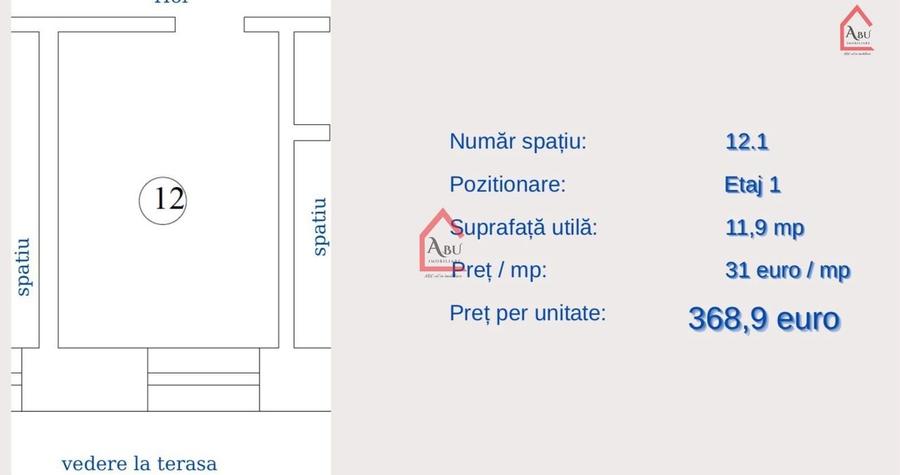 Spatii medicale, Cabinete medicale, zona Centrala, Comision 0% - 18