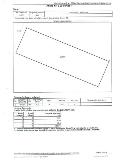 Teren arabil intravilan - 2