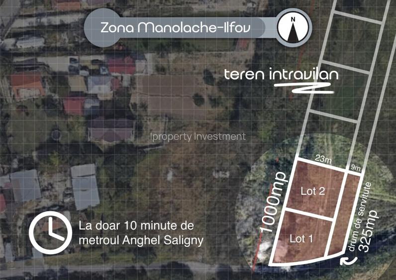 Teren Intravilan | Manolache | 1000 mp | 9m drum de servitute | UTR M2
