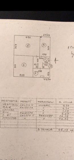 Proprietar vand Apartament 2 camere Parcul Cismigiu, Sala Palatului - 8