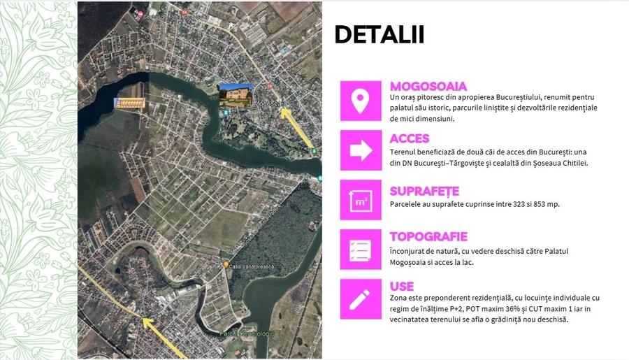 Mogosoaia, teren intravilan 499 mp cu PUZ aprobat, P+2+M - 4