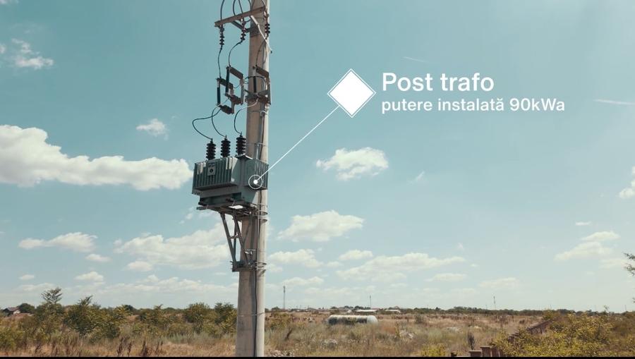 20000mp teren intravilan Centura Bucuresti Glina - 3