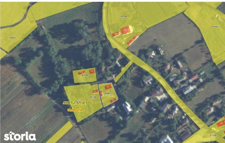 Casa si teren Slobozia, Arges, ID: R3043419 - 3