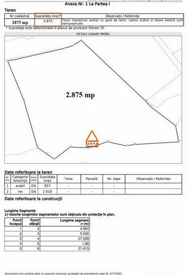 Teren intravilan - 2875 mp - Barnova - 5