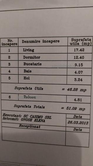 Metrou Dimitrie Leonida Bloc Nou Mobilat Utilat - 18