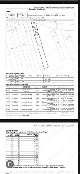 Vand casa in Urvind - 4