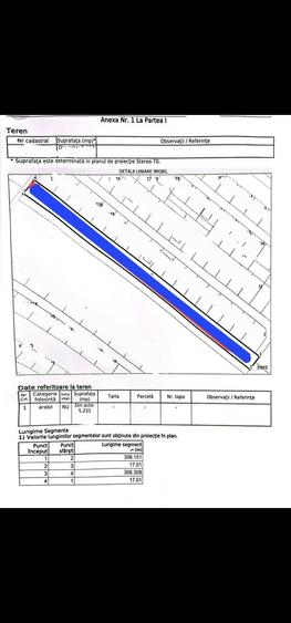 Teren com Berceni / vand sau schimb - 1