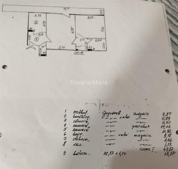 Apartament 2 camere Piata Sudului