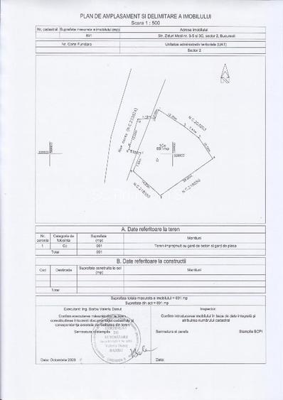 Teren Ziduri Mosi 3-5 - Kaufland Colentina