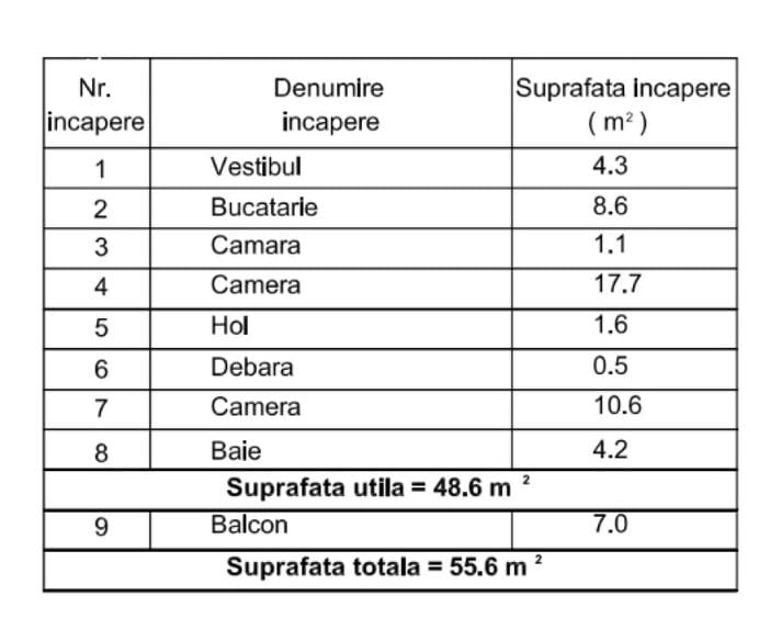 Apartament 2 Camere Iancului Slt. Dima Cristescu - 2
