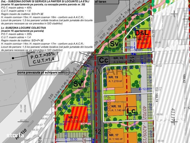 Terenuri pentru BLOC + SERVICII de vanzare in zona Ghiroda - 2