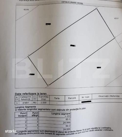 Teren 1500 mp, Zona Hotelului Mandachi - 1