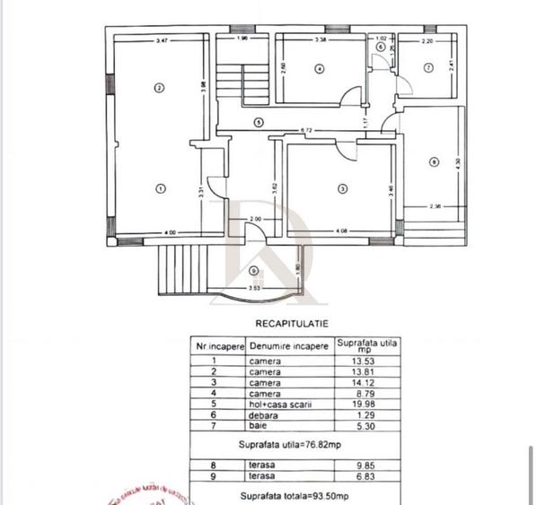 Casa exclusivista in Copou , locatie premium , langa Stadion - 3