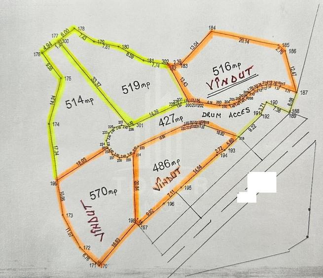 4 Parcele de vanzare | Rasinari - 3