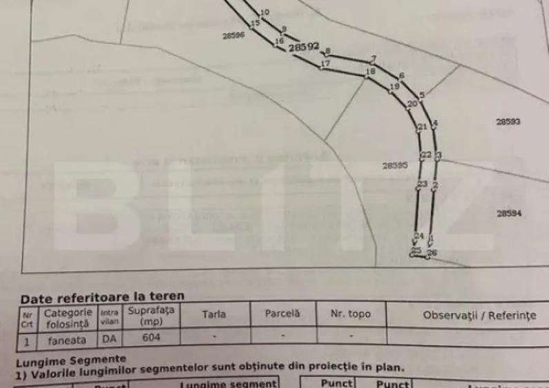 Teren Colibita, 1120 mp - 2