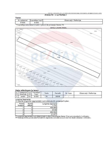 Vanzare teren intravilan 8,600mp Dragomiresti-Vale - langa A0 si A1 - 1