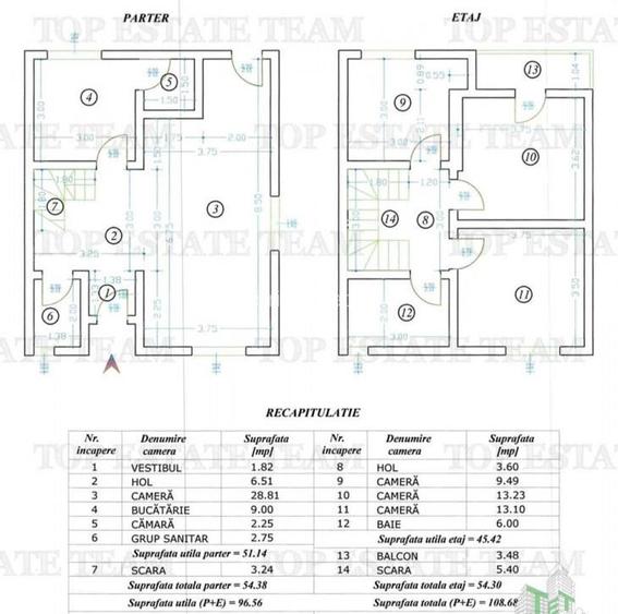 Vila duplex 4 camere 100mp, la rosu, cu toate utilitatile, 2