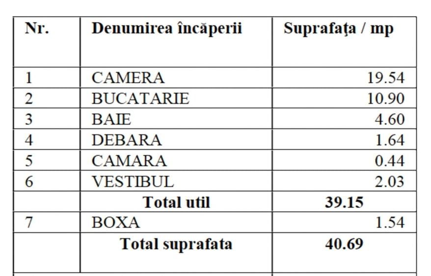 Vânzare garsonieră 40 mp, de la proprietar, Floreasca, București - 16