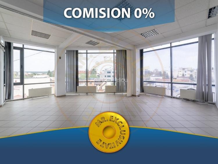 Inchiriere Spatiu Comercial - Locatie excelenta - Bld. Republicii 4, Pitesti!