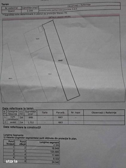 Gradina - Loc de casa - Gorbanesti - 2200 m2 - 4
