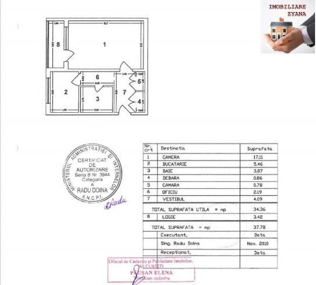  🏢 INVESTITIE - SPATIU COMERCIAL  – CARTIER PANTELIMON – MEGA MALL, 38mp. - 8