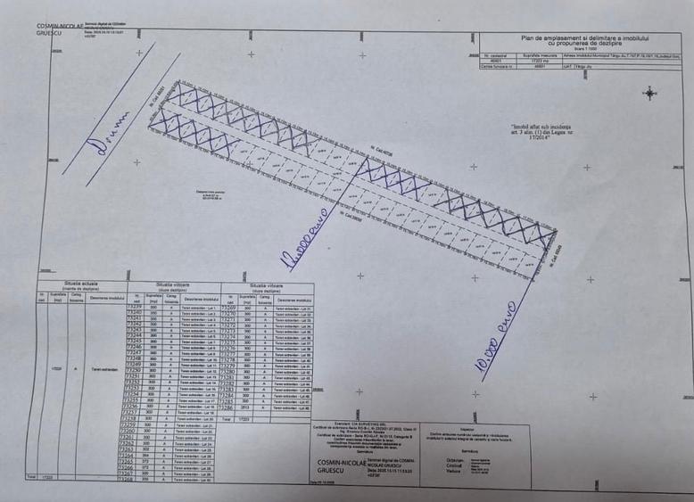 Parcele teren Cartier Nou Narcise Tg Jiu - 2