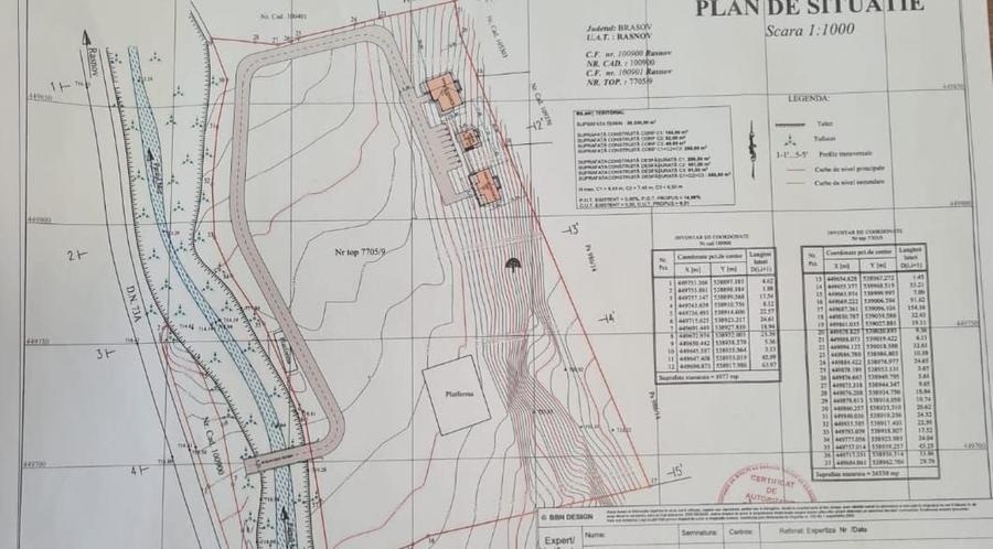 Teren superb intravilan cu PUZ  zona Rasnov Cheile Rasnoavei - 4