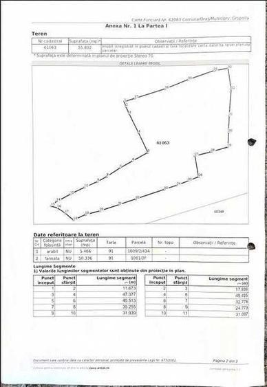 Vand Teren Extravilan Gropnita Lacul Bulbucani - 1