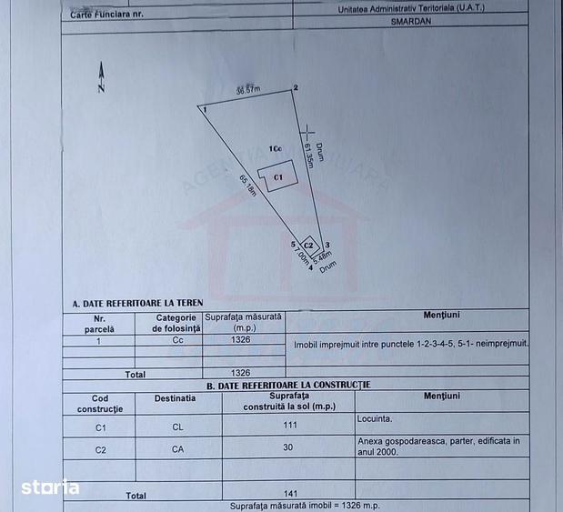 85.000 Euro- casa +magazin+garaj in com Smardan, sat Cismele, - 5