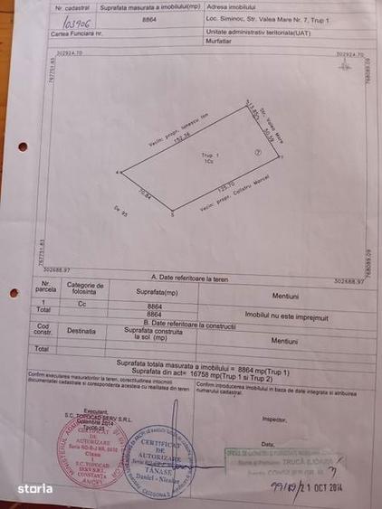 Loturi teren de vazare - 3