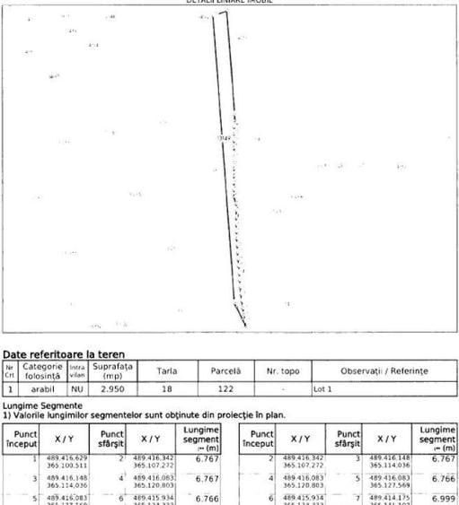 Teren extravilan Albota cota parte 3/8 . ID: R2832826 - 2