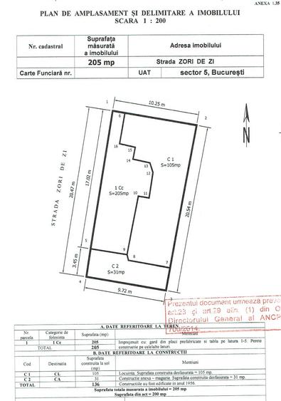 Rahova (strada. Zori de Zi) - 4
