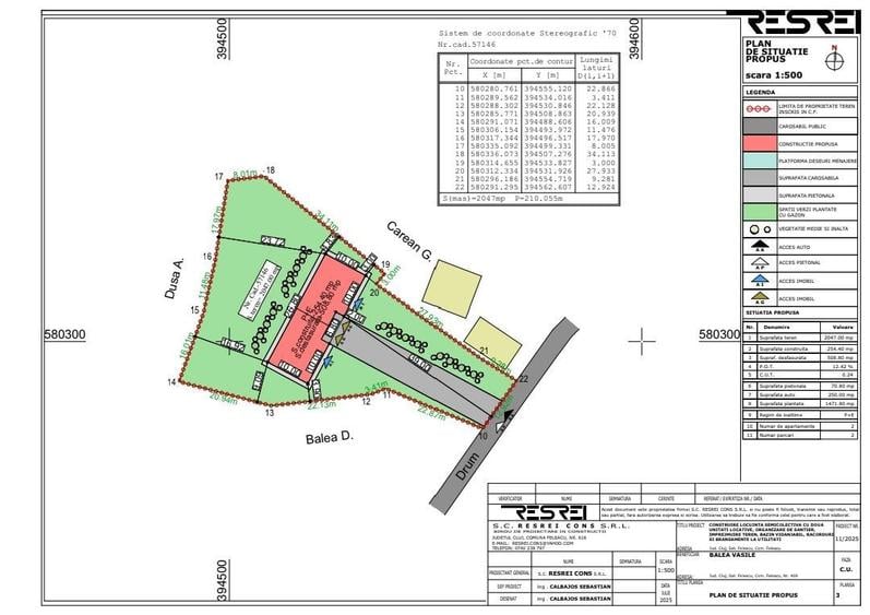 Teren intravilan 2100 mp Feleacu - 3