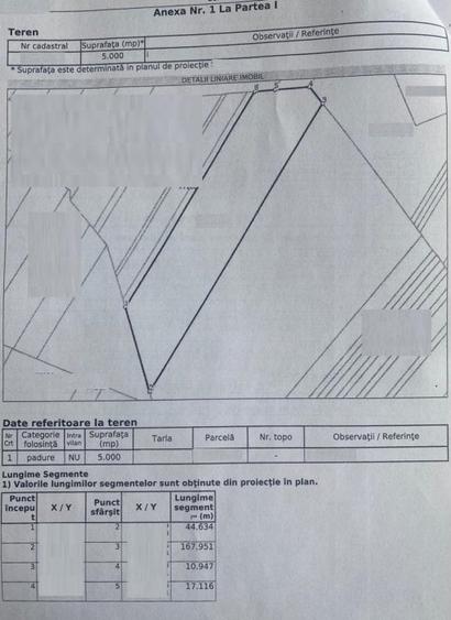 Comision 0%! Padure - suprafata de 5 000 mp situata in comuna Bradesti - 3