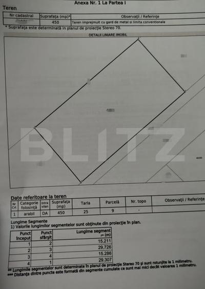 Teren intravilan, 450 mp, iesire la strada principala, Malu Mare - 3