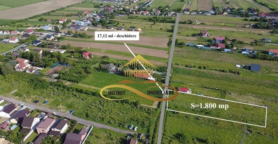 Teren intravilan in Fantanele/Hemeius - de vanzare