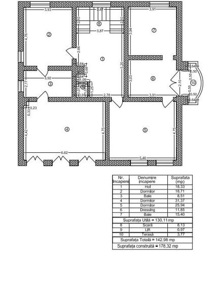 Casa stil Neoromanesc | S+P+1E+M | BANEASA | SISESTI - 19